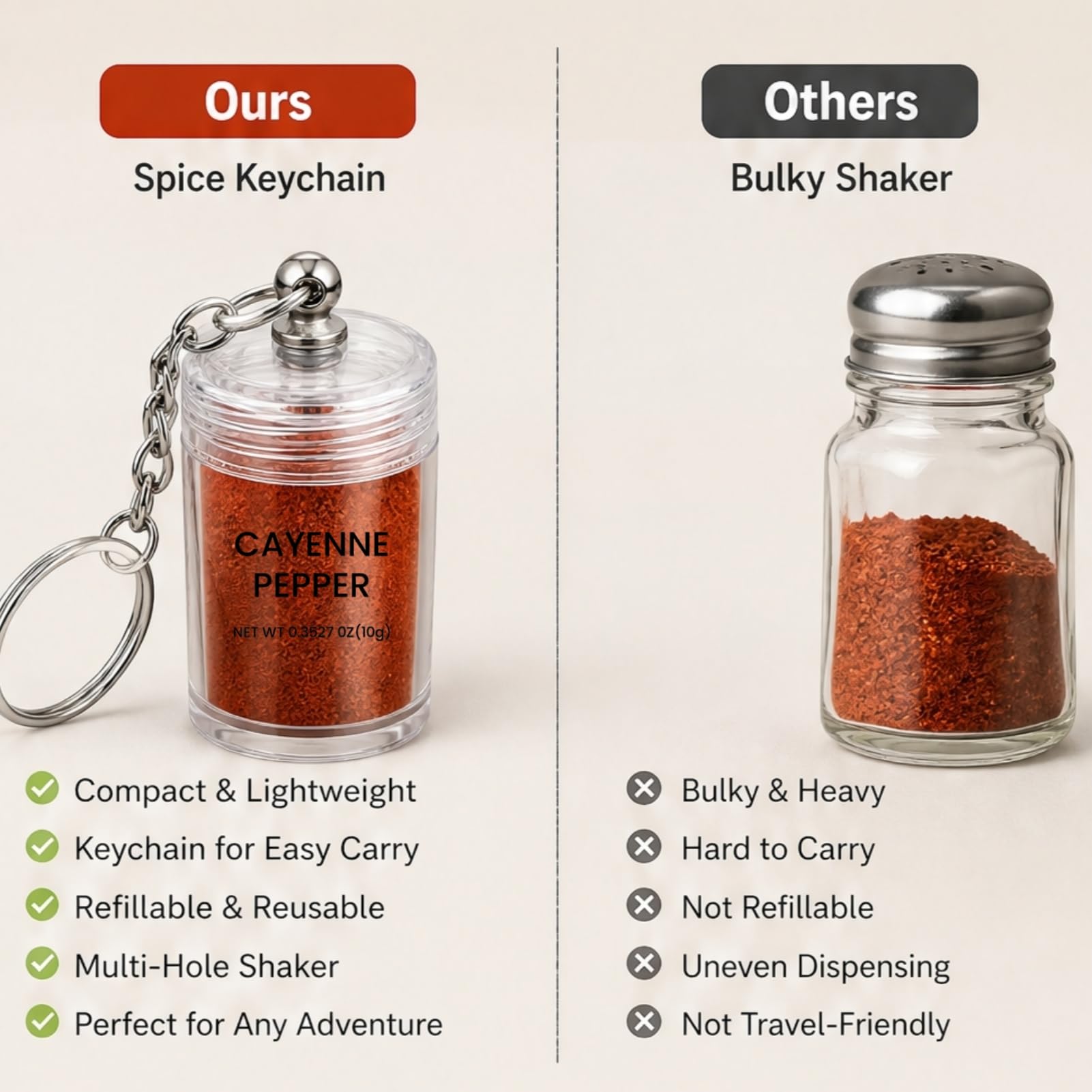 Generic mini salt keychain inside lunchbox providing quick seasoning on-the-go