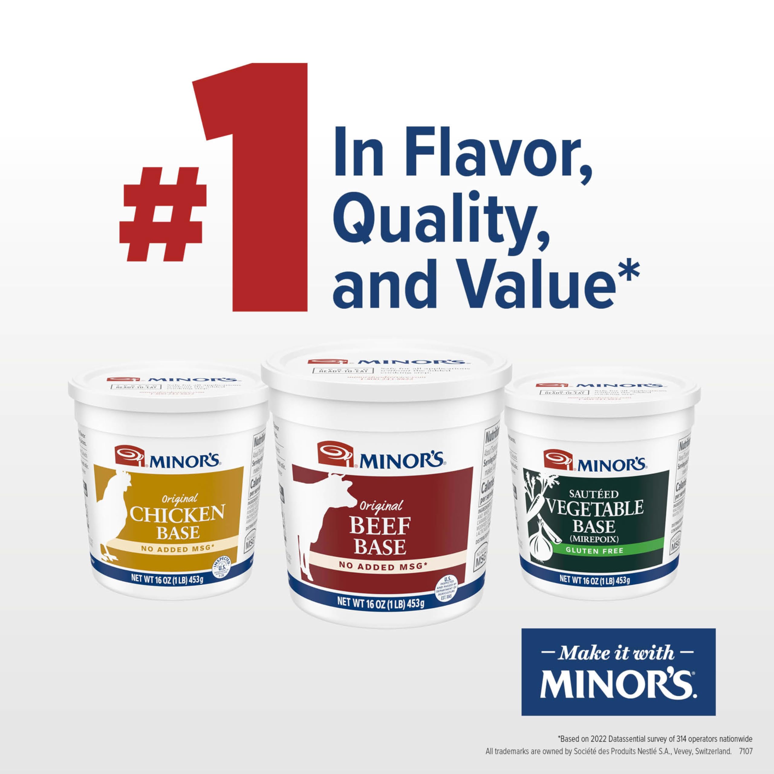 MINOR'S tub on kitchen counter with prepared soup showing quick use