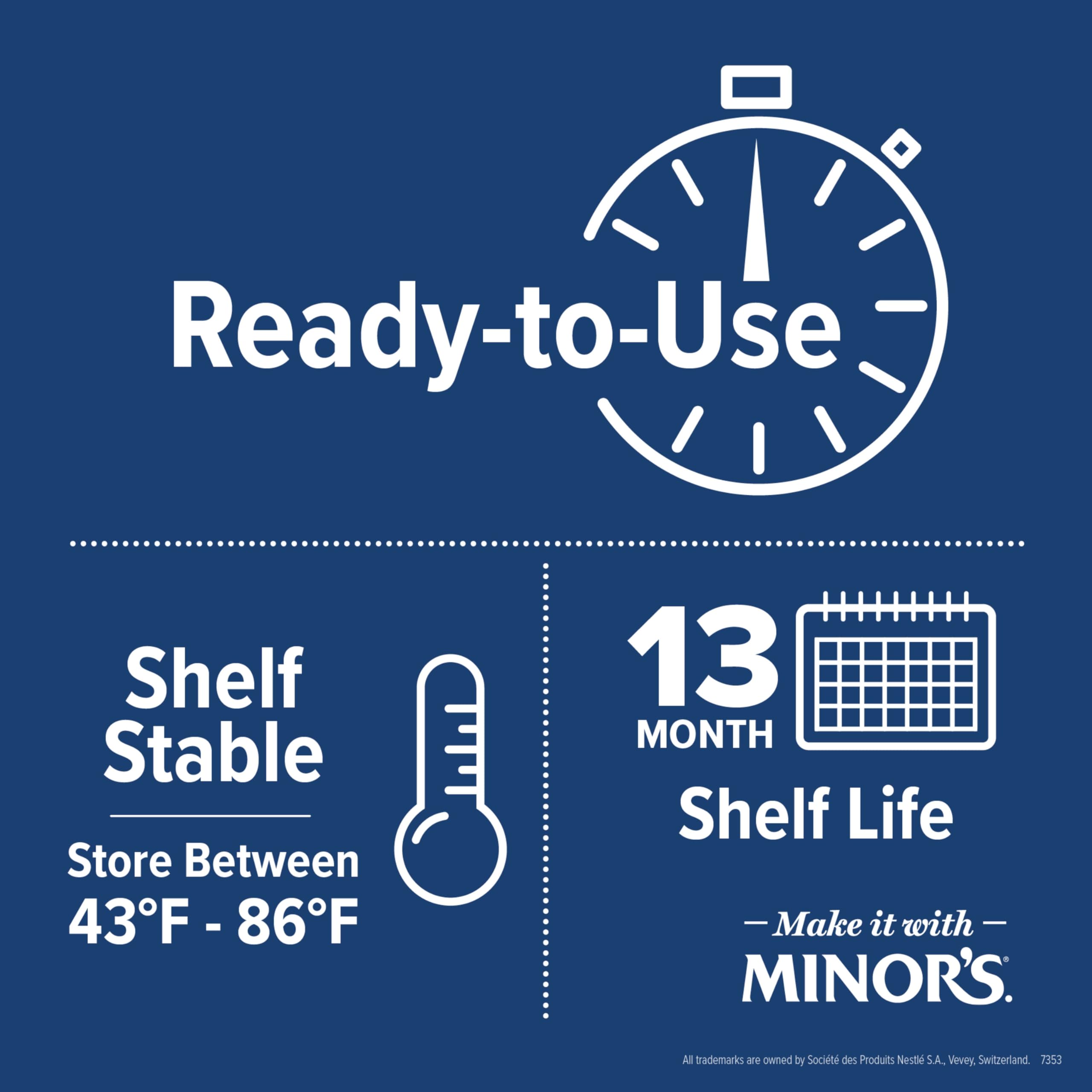 MINOR'S jug beside common kitchen tools showing 64 fl oz scale and economy