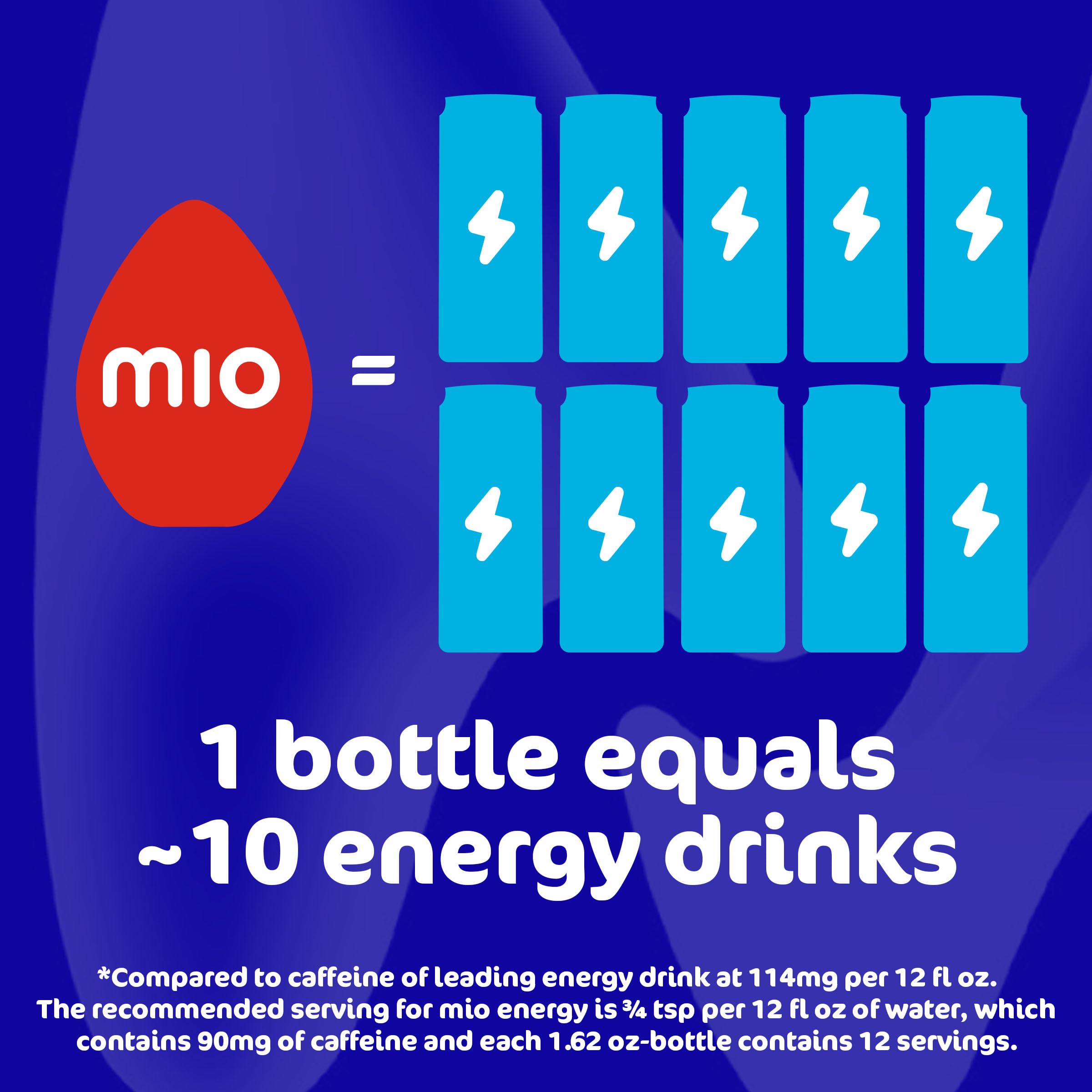 Mio Black Cherry label detail highlighting flavor info and ingredient transparency