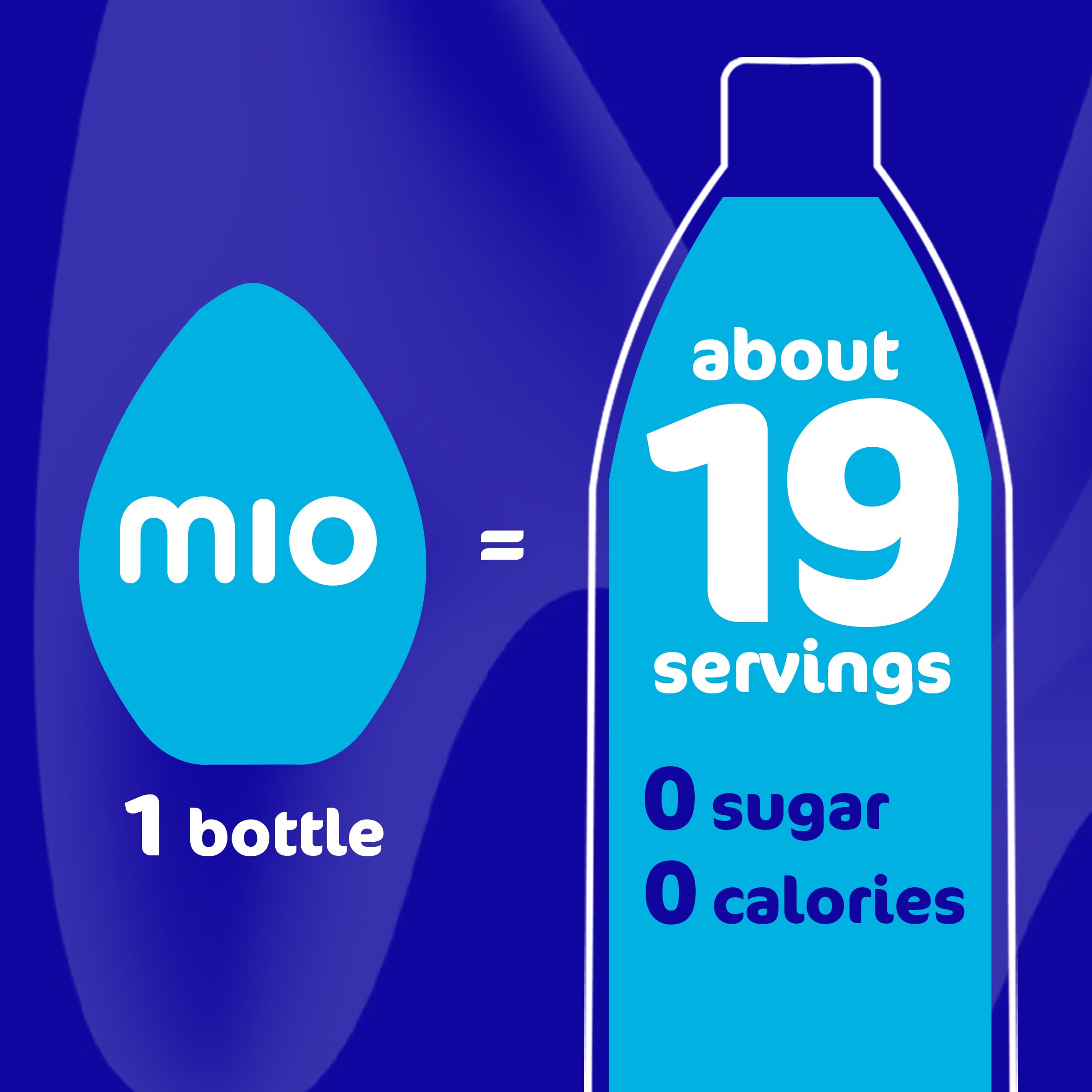 MiO Peach Mango poured into a clear water bottle showing vivid mango-peach infusion