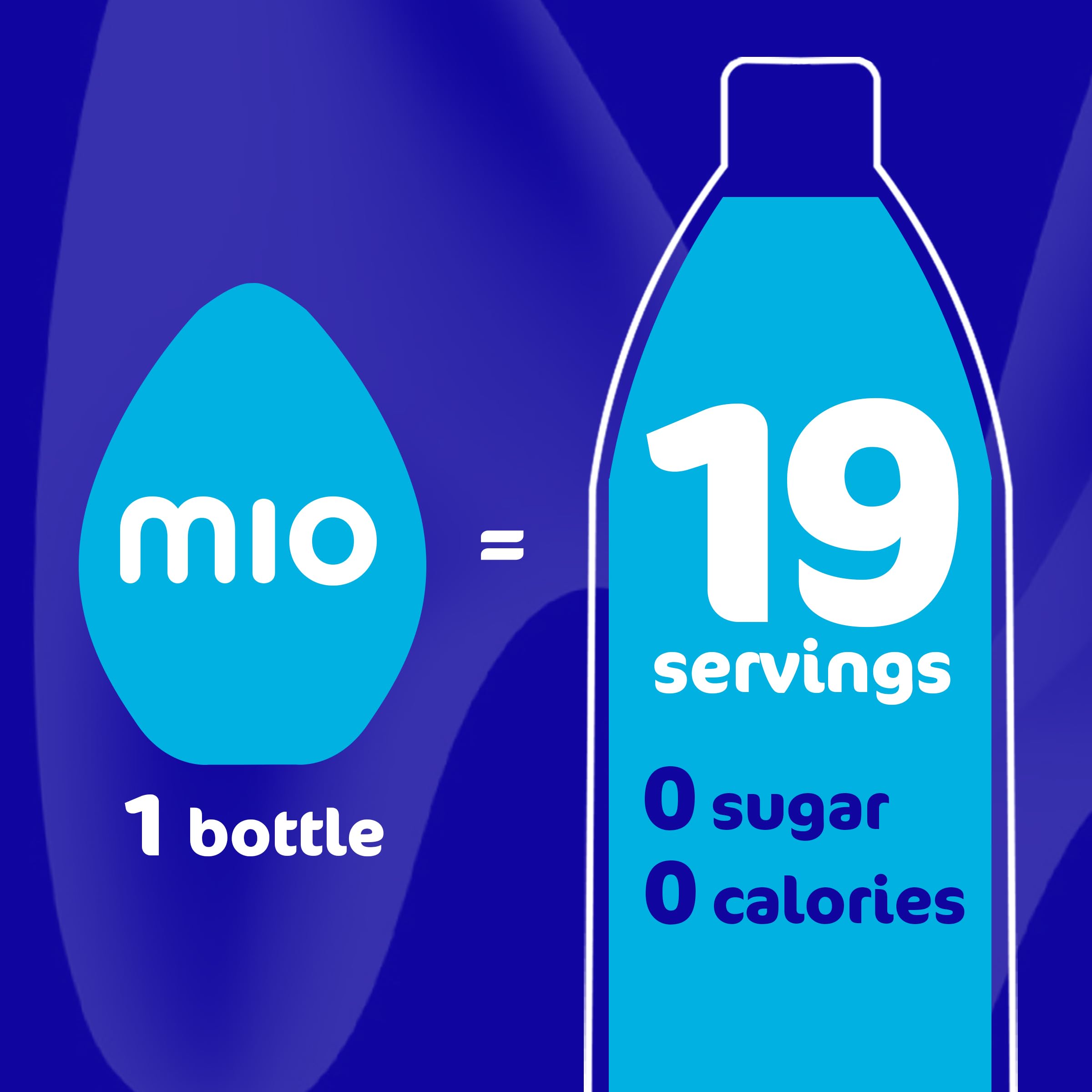 Mio bottle next to smartphone demonstrating compact size for travel