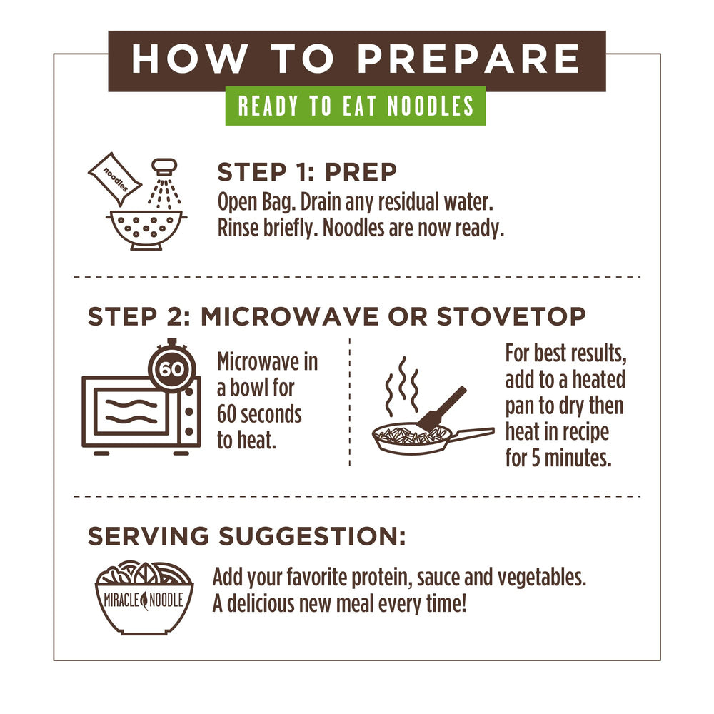 Miracle Noodle on kitchen table with toppings illustrating easy meals