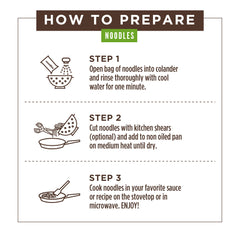 Miracle Noodle used in a colorful stir-fry delivering quick meal convenience