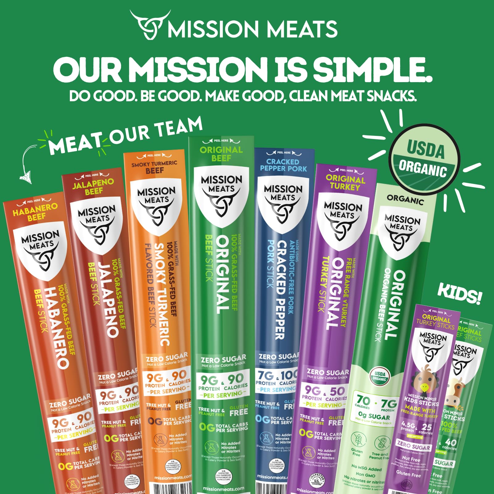 Mission Meats raw grass-fed beef and spices illustrating clean ingredients