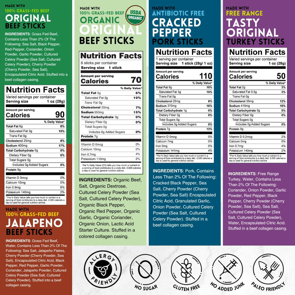 Mission Meats nutrition label and calorie info for quick product facts