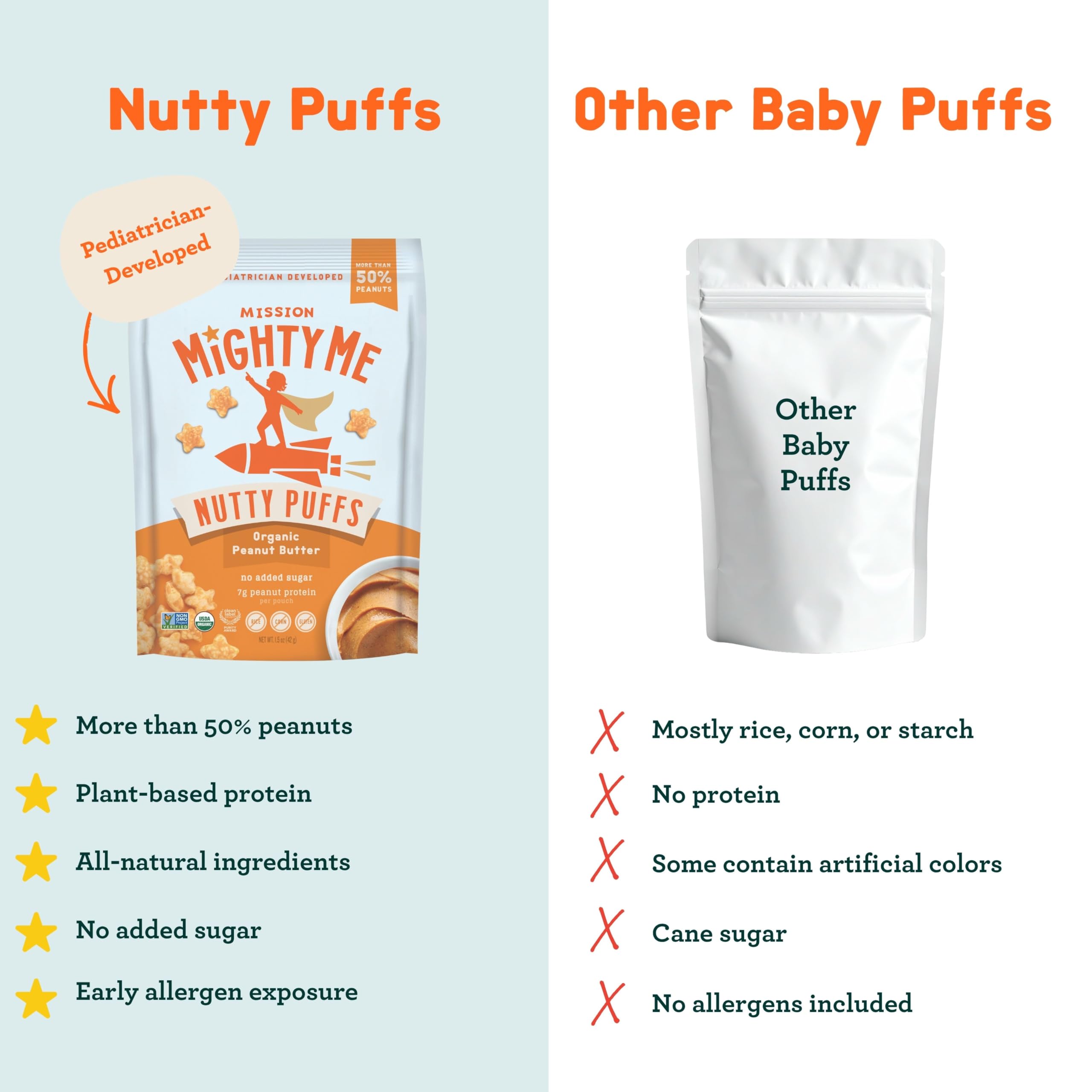 Mission Mighty Me ingredients bowl with peanuts and sorghum emphasizing organic ingredients