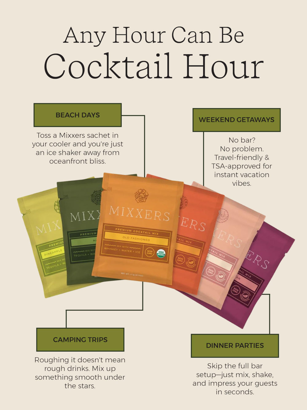 Mixxers assortment of single-serve packets showing variety and portion control benefit