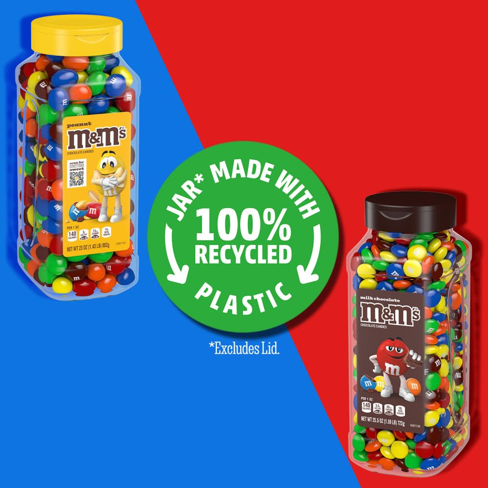 M&M's close-up of milk chocolate and peanut pieces showing texture and appeal