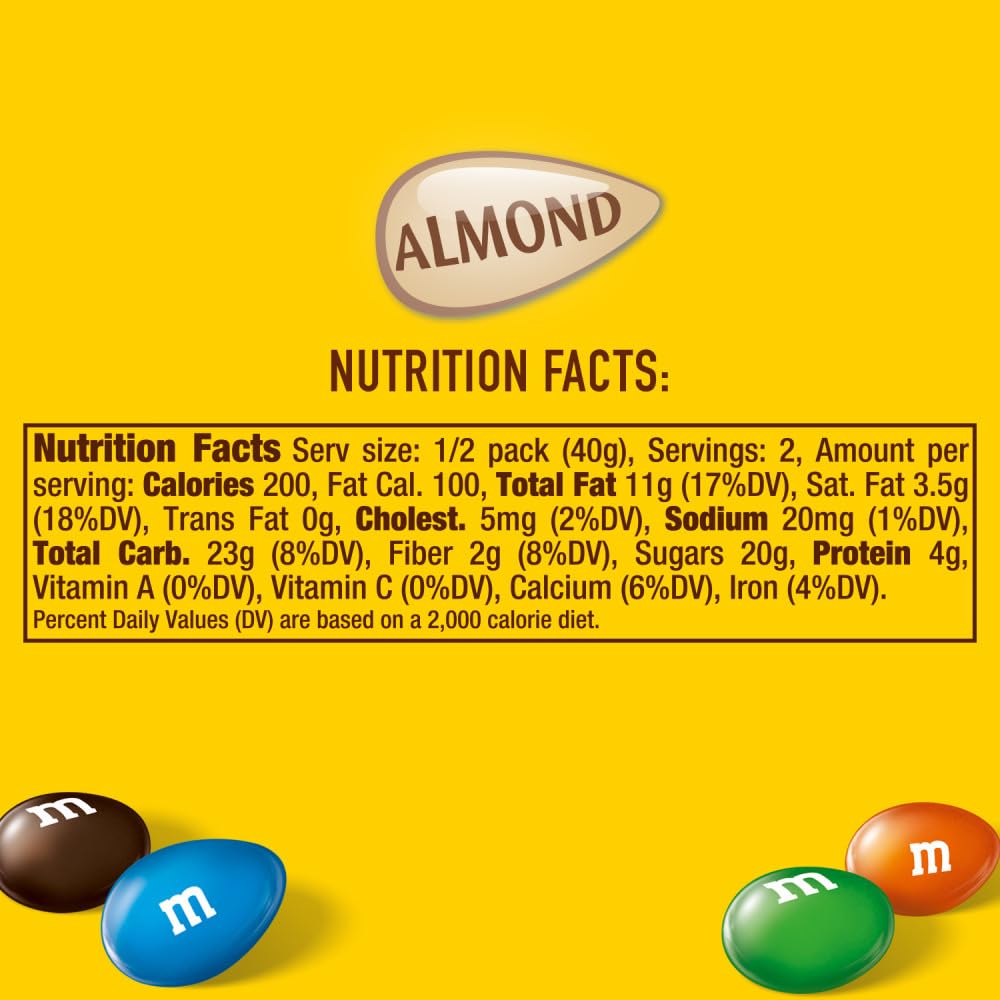M&M's candies used to decorate dessert showcasing bright shells and visual appeal