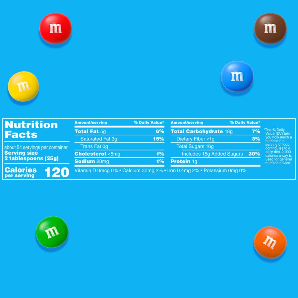 M&M's on a party candy buffet display enhancing desserts and event appeal