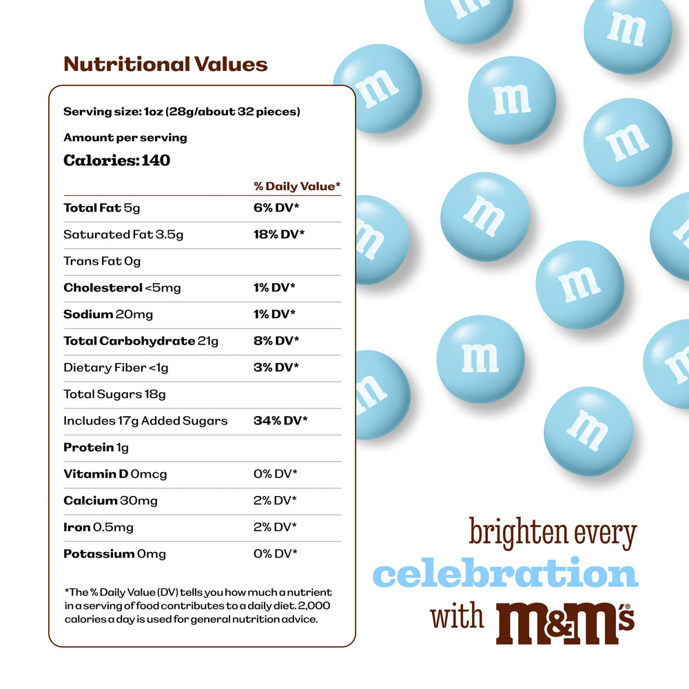 M&M'S WORLD close-up of candy shell texture highlighting glossy finish