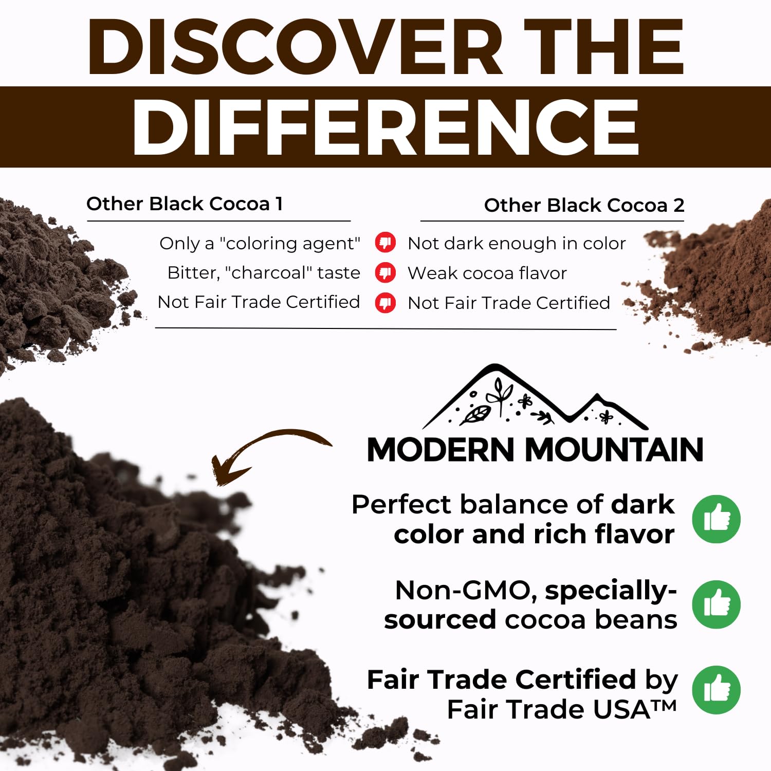 MODERN MOUNTAIN black sandwich cookie made with powder showing dramatic color benefit