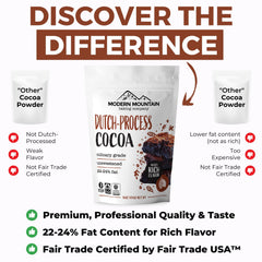MODERN MOUNTAIN rich brownies showcasing deep color and fudgy result benefit