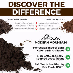 MODERN MOUNTAIN dark buttercream frosting showcasing rich color and sheen