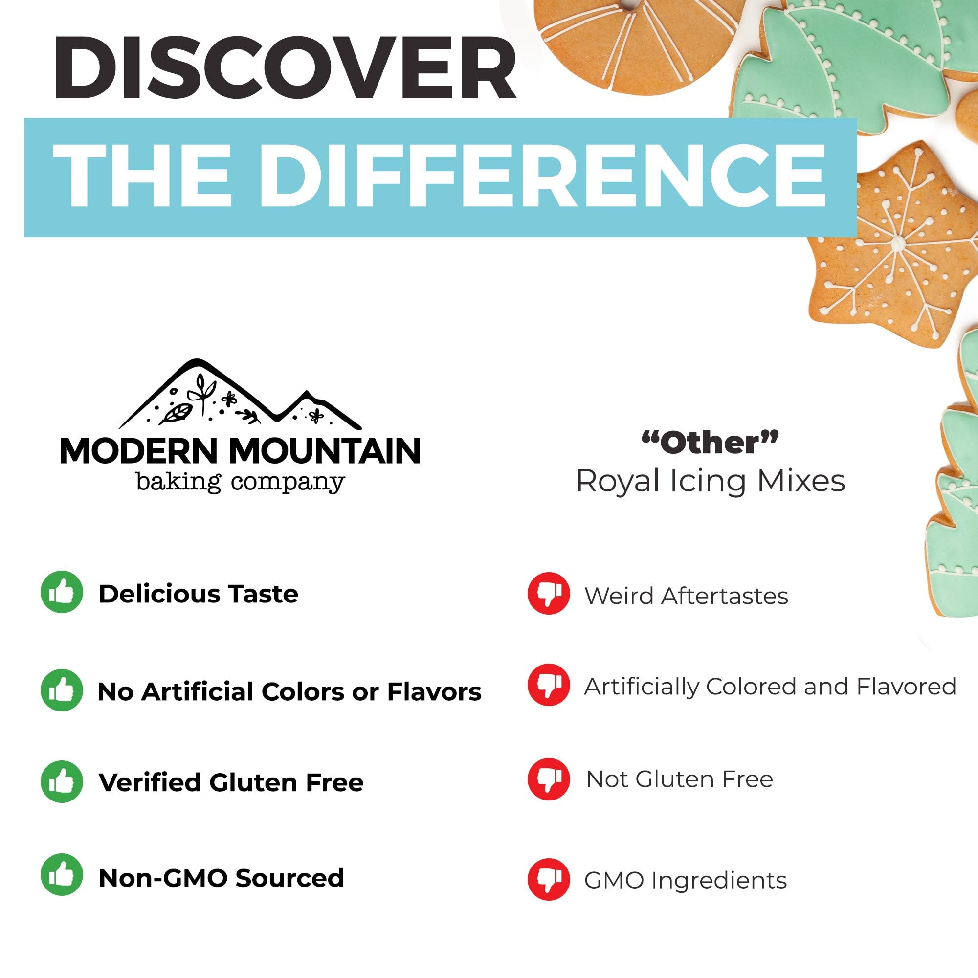 MODERN MOUNTAIN baker decorating cookies demonstrating easy use