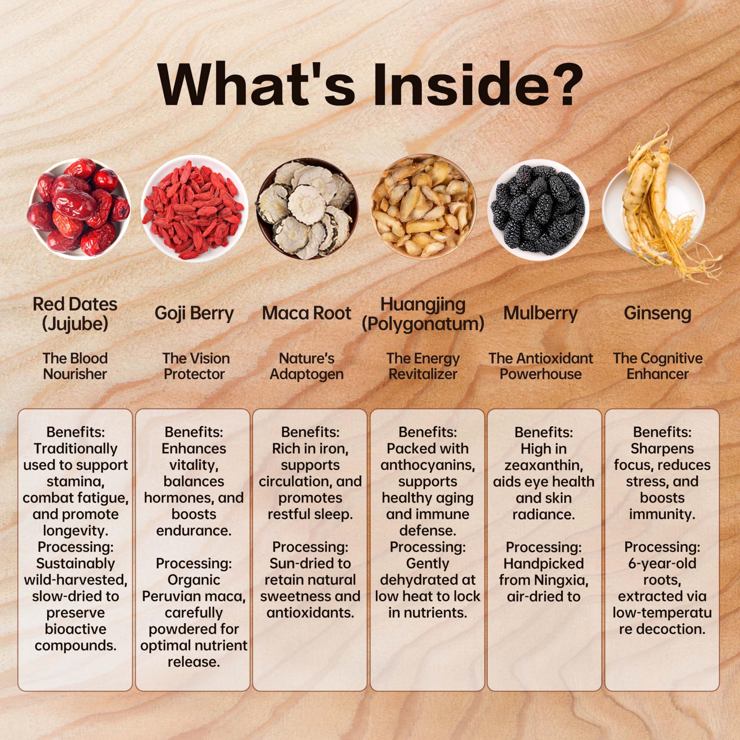 Monbrizz dry ingredients spread of ginseng, goji, maca, showing natural quality