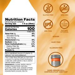 Monin pour-cap detail demonstrating mess-free pouring and portion control