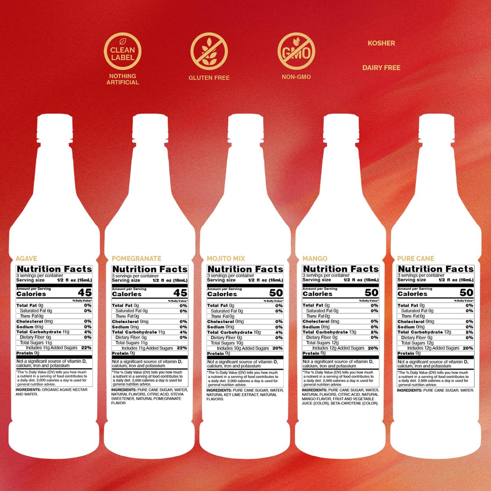 Monin pomegranate bottle close-up label for clear flavor identification