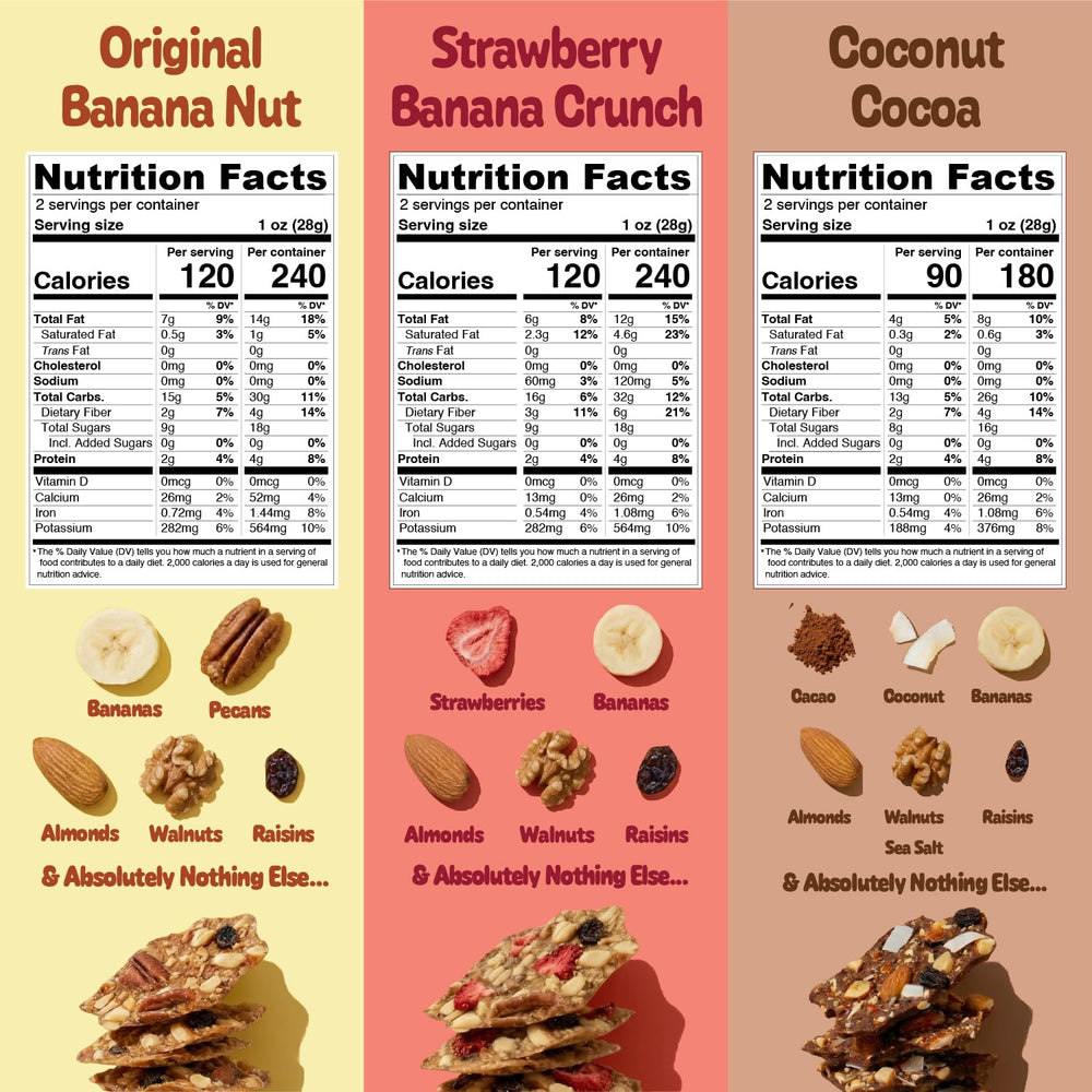 Monkey Brittle cacao coconut ingredients arranged to show organic cocoa and coconut benefit