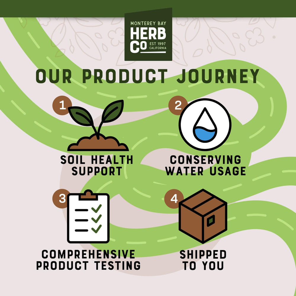 MONTEREY BAY HERB CO used in homebrew stout pot showing added roast depth for beer recipes