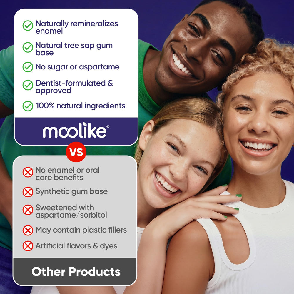 Moolike gum on a table after a meal illustrating quick post-meal care