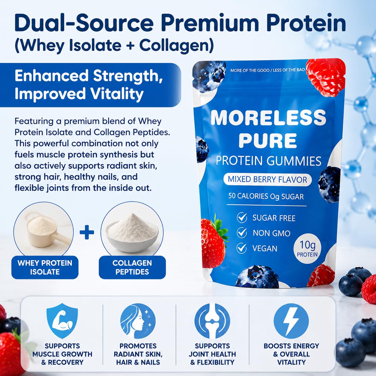 MORELESS serving size in hand showing portable portion control benefit