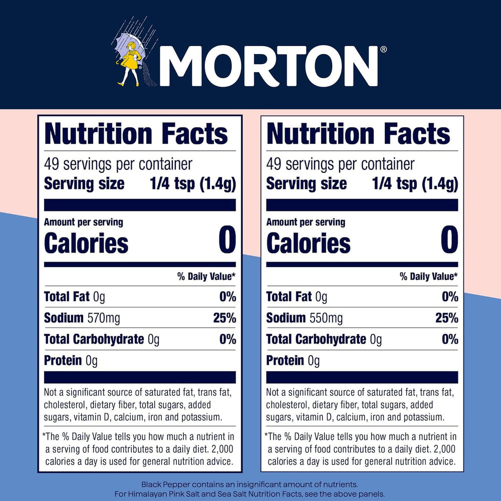 Morton grinder in use sprinkling salt on salad for precise seasoning