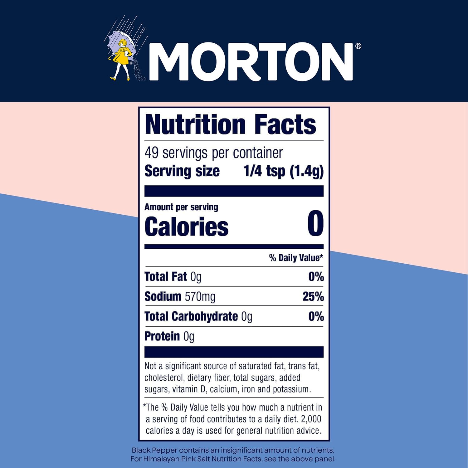 Morton grinders in use seasoning a grilled steak adding fresh flavor at the table