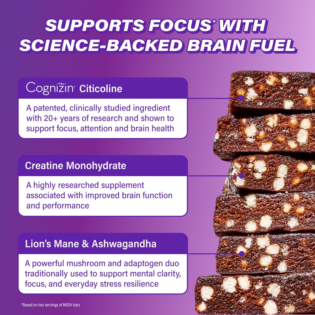 MOSH nutrition facts label focused on protein, creatine, and Cognizin