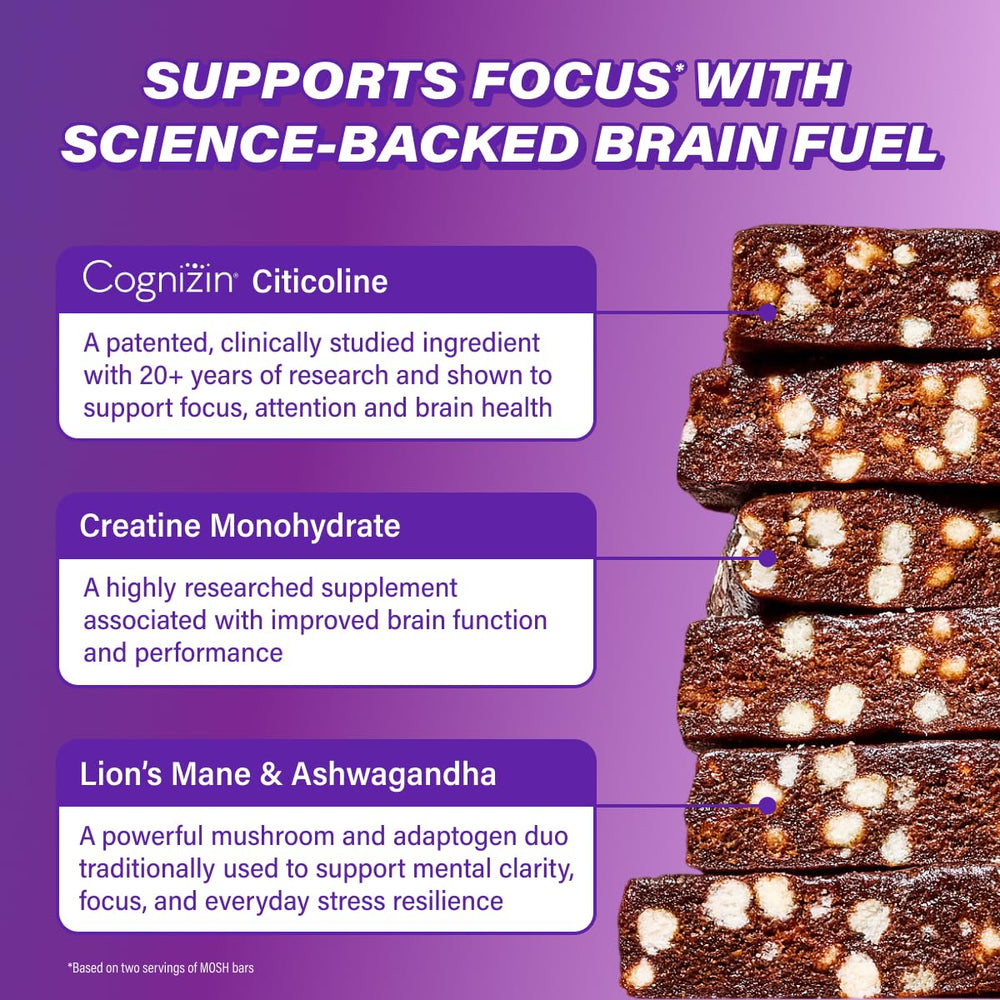 MOSH nutrition facts label focused on protein, creatine, and Cognizin