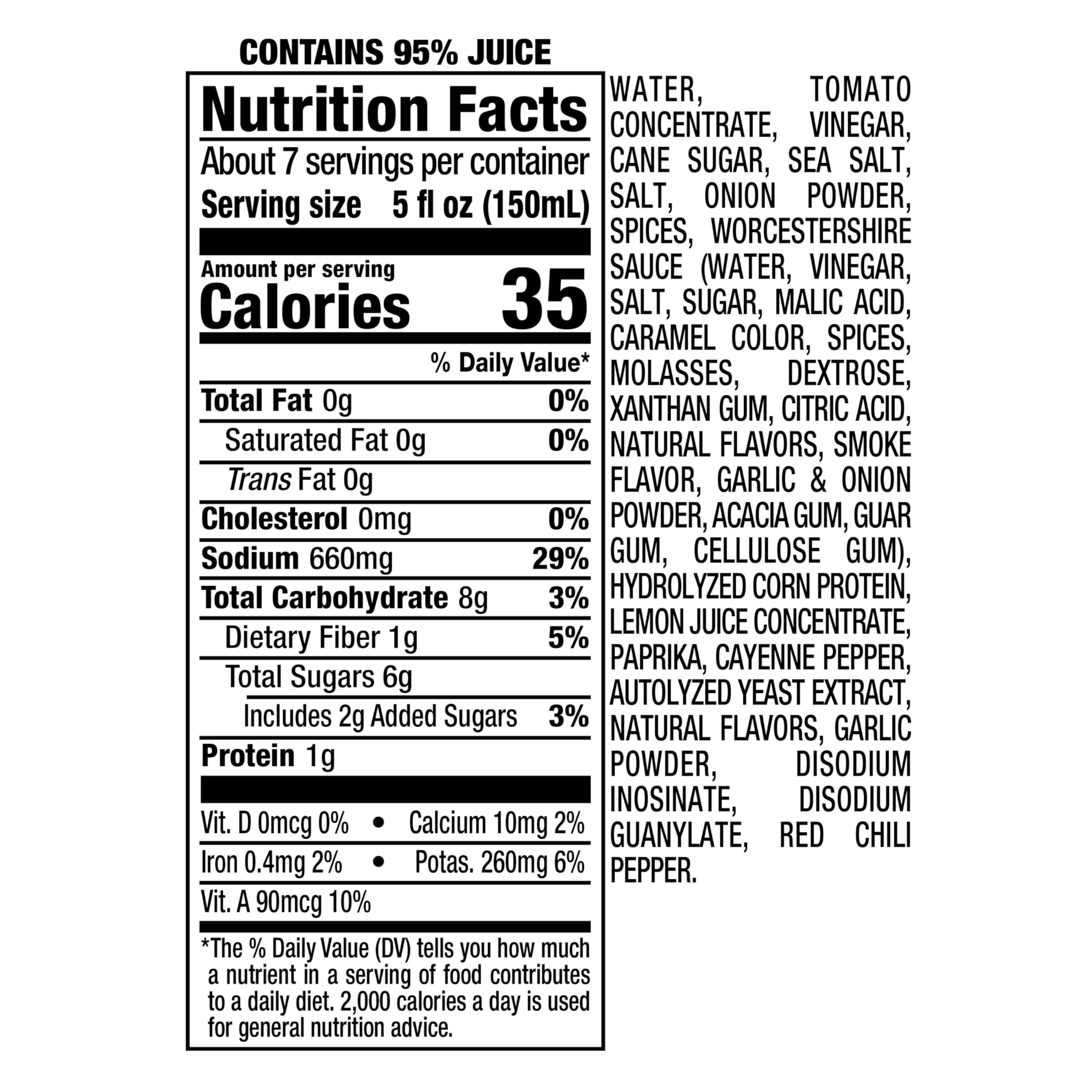 Mr & Mrs T ingredient label detail illustrating quality and transparency