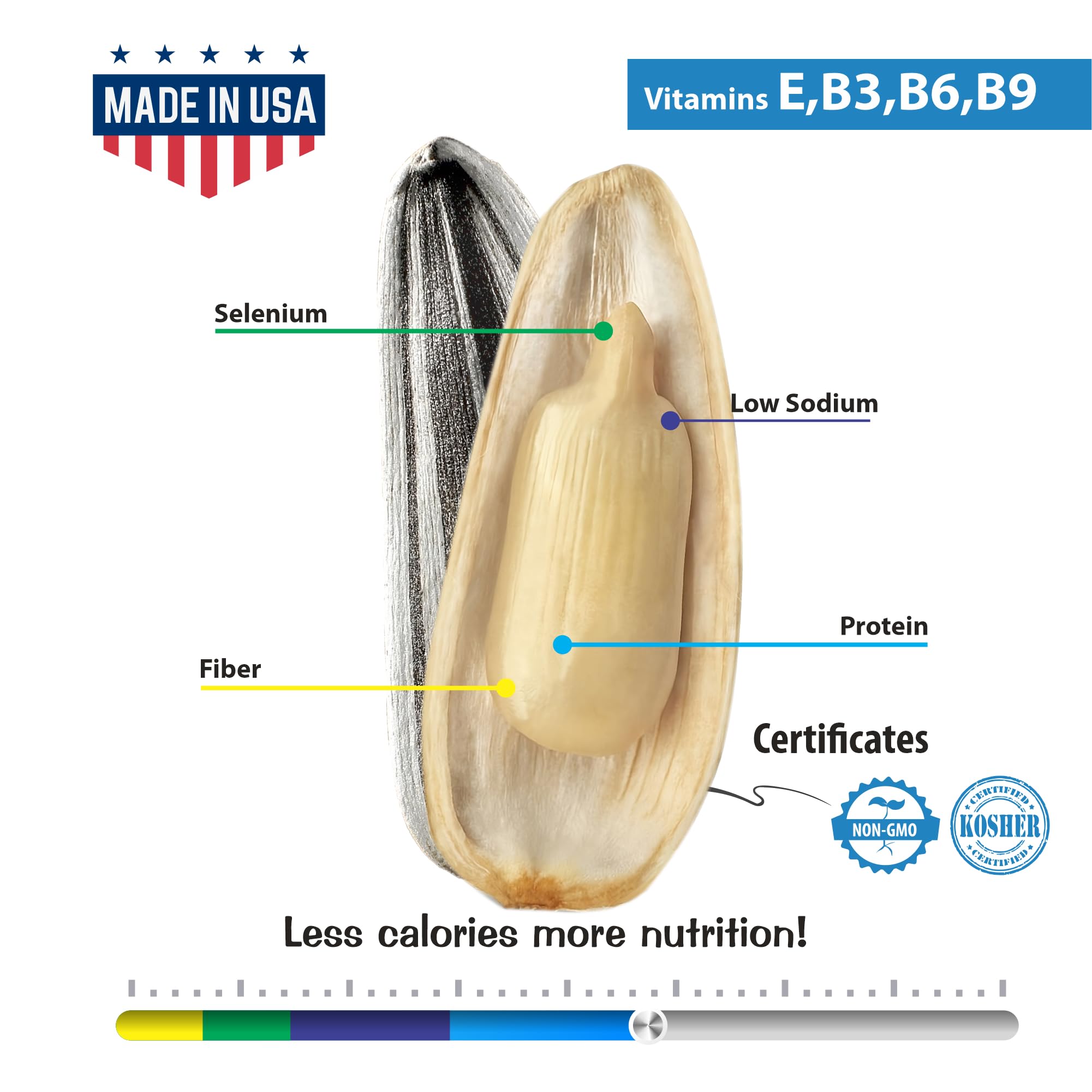 MR. MARTIN ingredients label highlighting kosher and non-GMO assurance