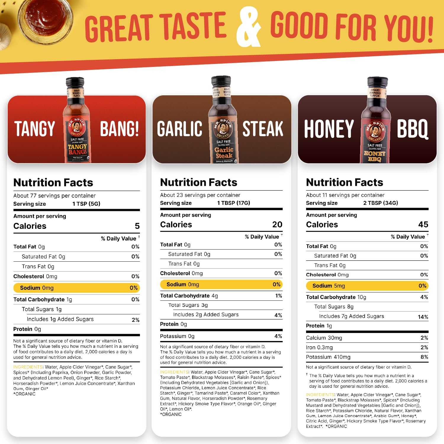 Mr. Spice Honey BBQ close-up texture, honey-smoky glaze clarity and visual appeal