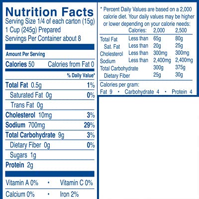 Mrs. Grass box next to measuring cup showing portion size and pantry-friendly storage