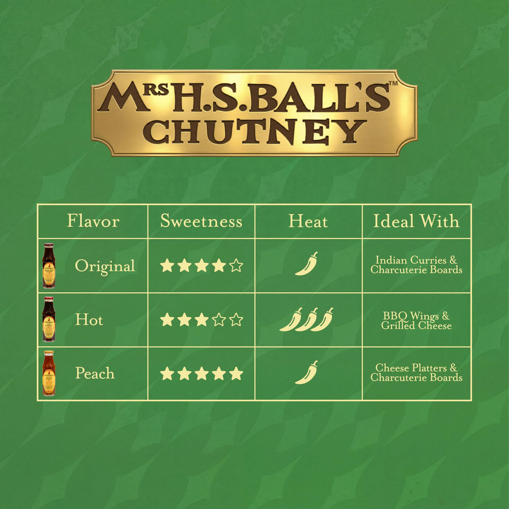 Grilled meat glazed with Mrs H.S. Ball's chutney for caramelized finish