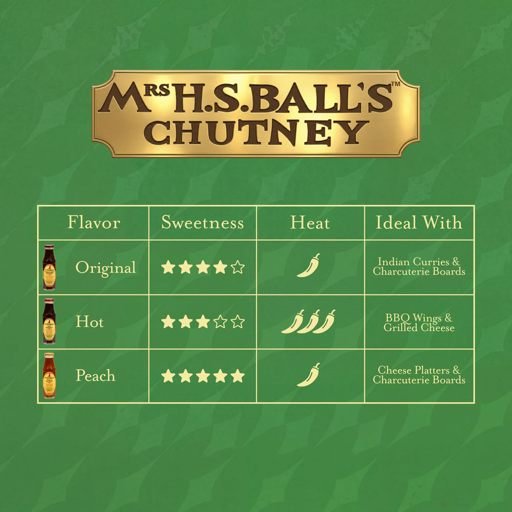MRS H.S.BALL'S chutney glazed on grilled chicken for caramelized flavor