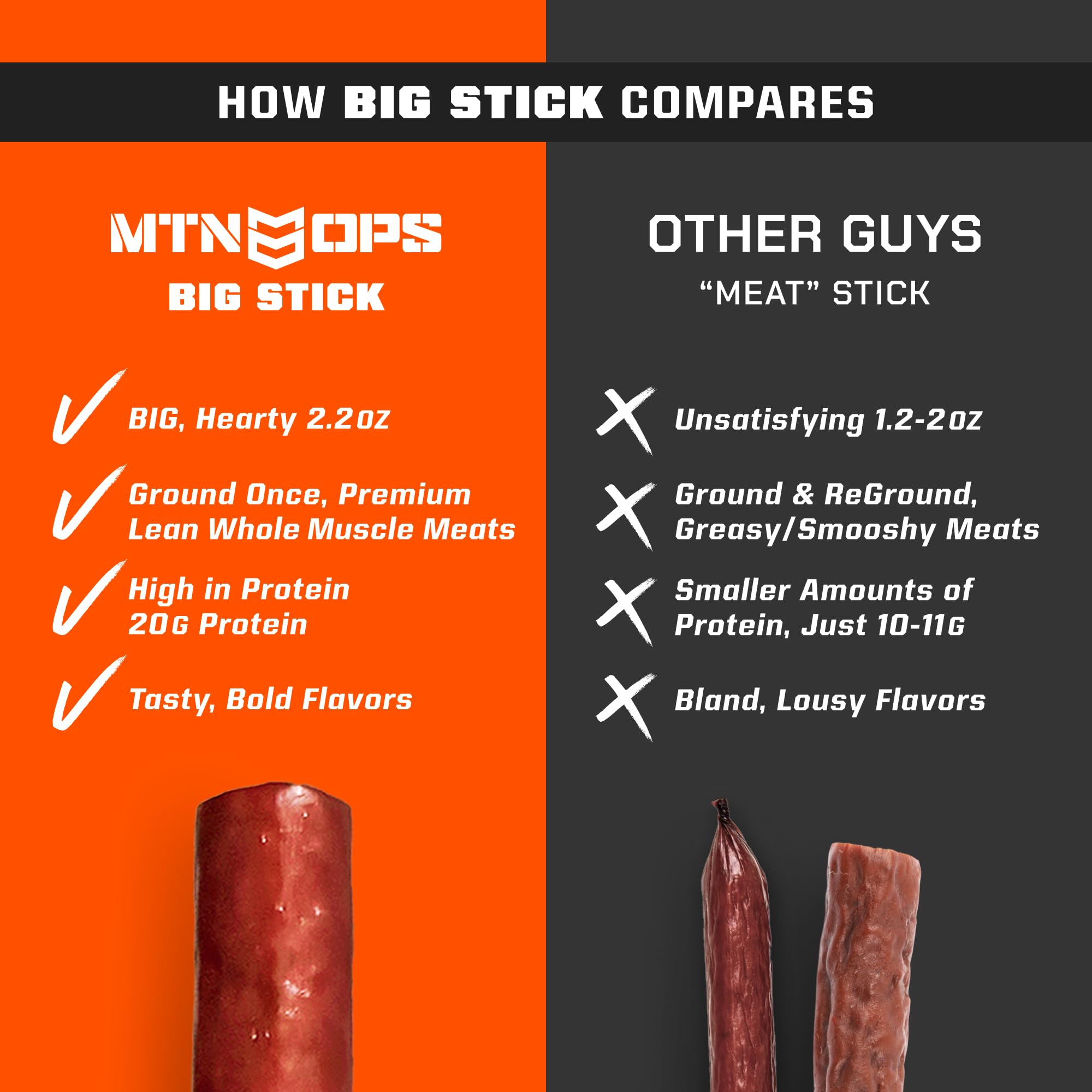 MTN OPS individually wrapped sticks emphasizing mess-free grab-and-go convenience