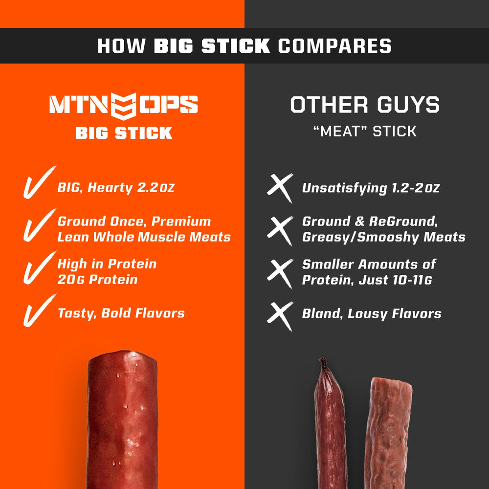 MTN OPS individually wrapped sticks emphasizing mess-free grab-and-go convenience