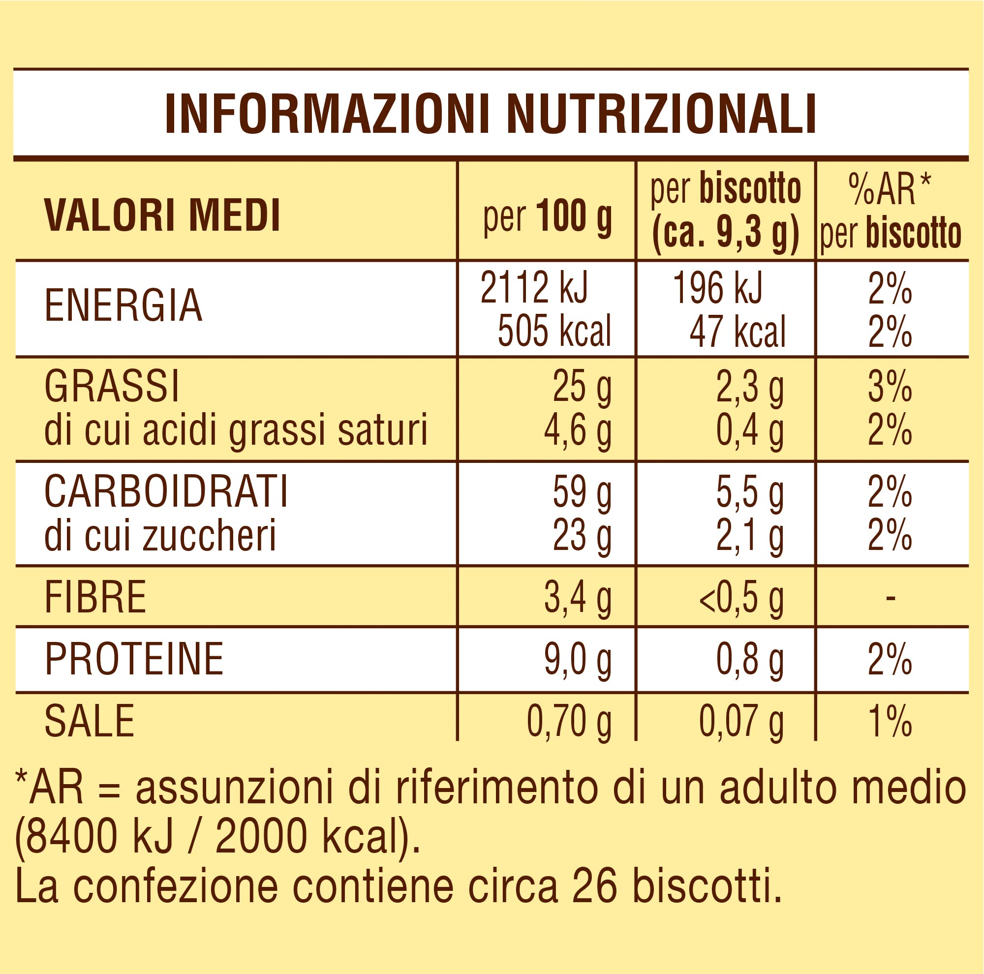 Mulino Bianco biscuits on a breakfast table illustrating versatile everyday use