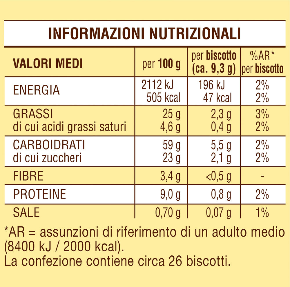 Mulino Bianco biscuits on a breakfast table illustrating versatile everyday use