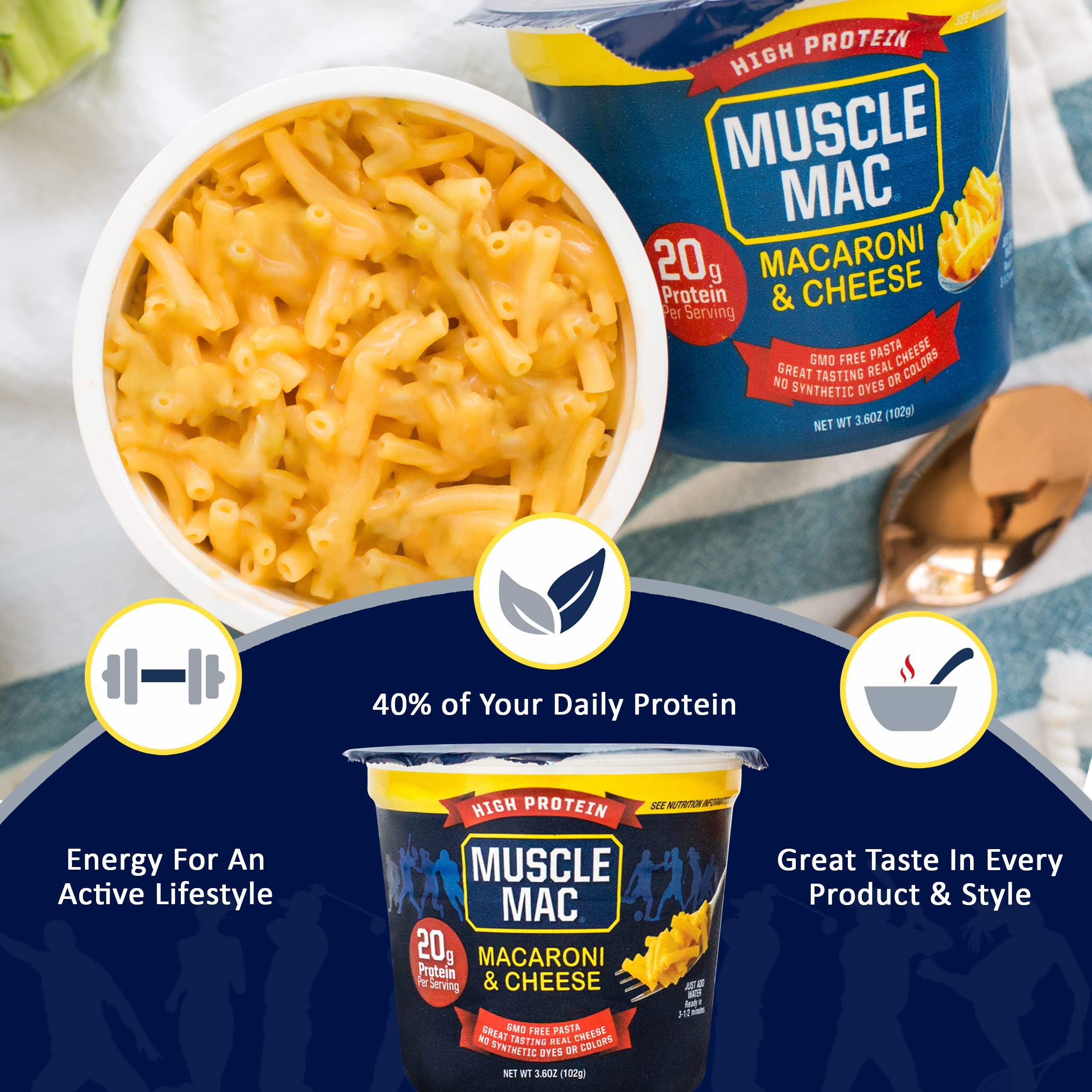 MUSCLE MAC cheese sauce close-up highlighting creamy texture and flavor