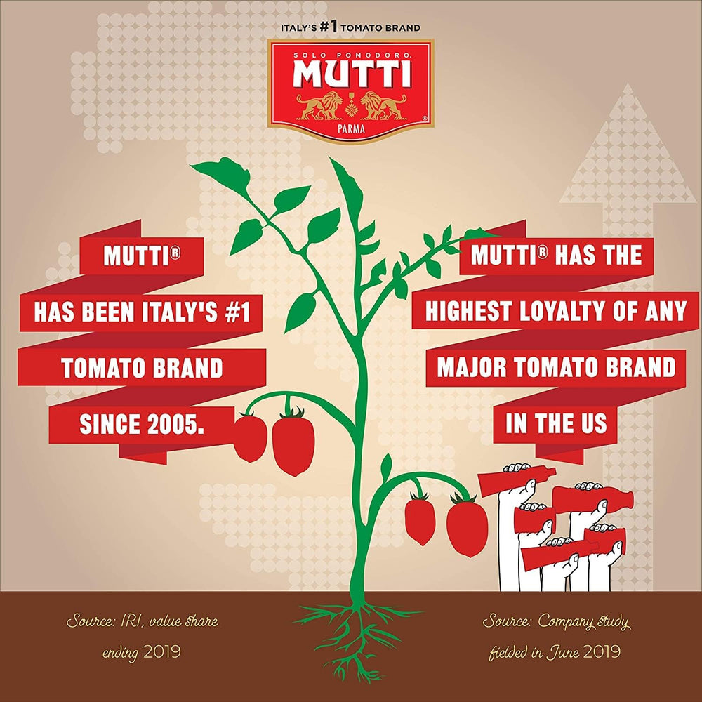 Mutti bottle size comparison showing 24.5 oz scale for portion planning