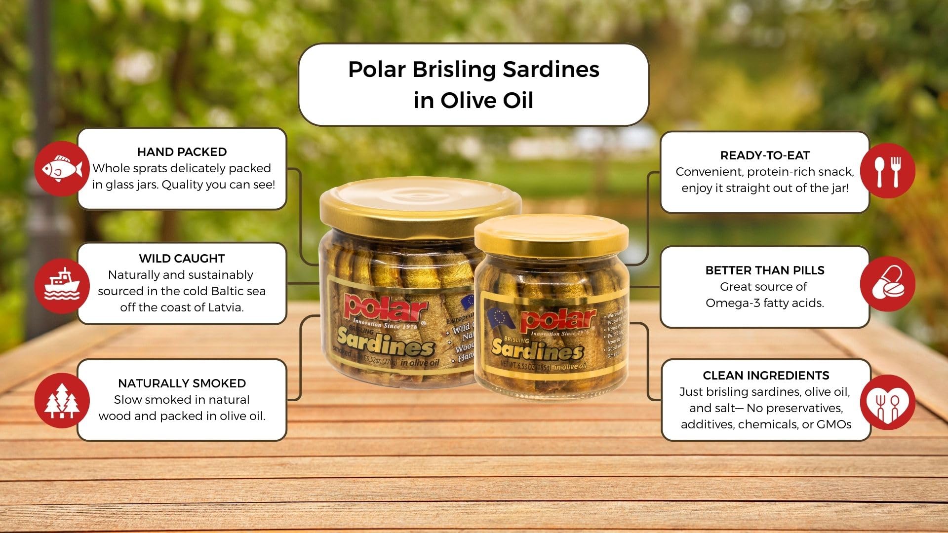 MW Polar sardines served on toasted bread with herbs, convenient flavorful snack
