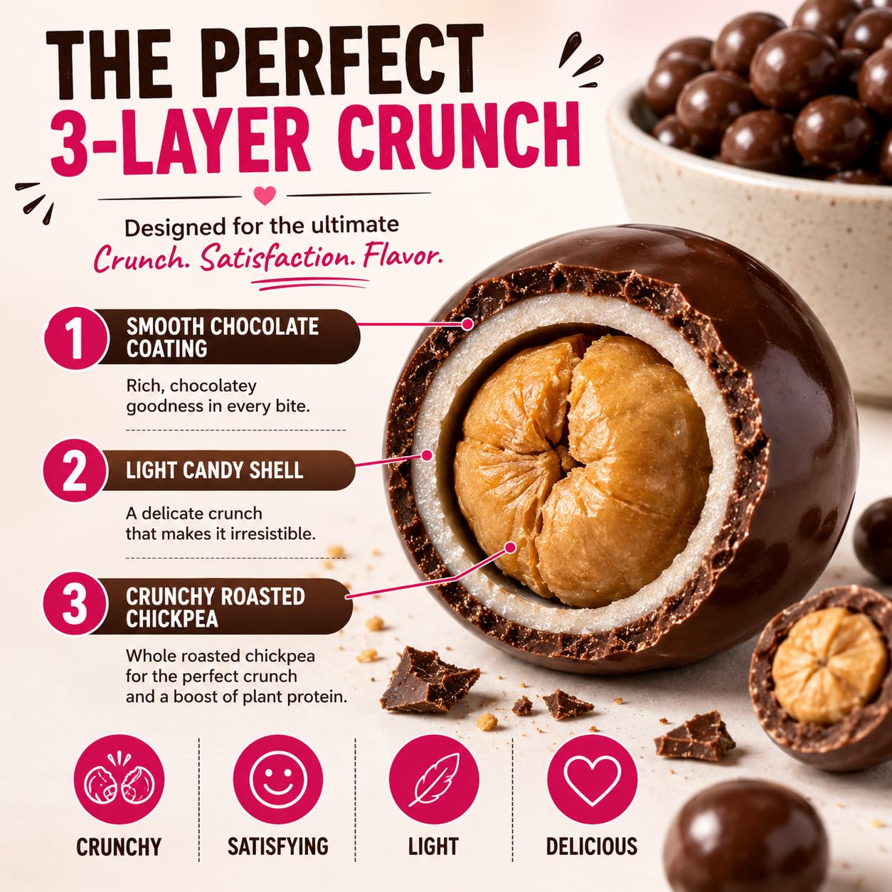 My Sweet Chickpea cappuccino cluster heap showing coffee-infused flavor and crunch