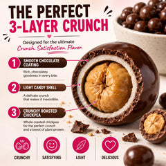 My Sweet Chickpea cappuccino cluster heap showing coffee-infused flavor and crunch