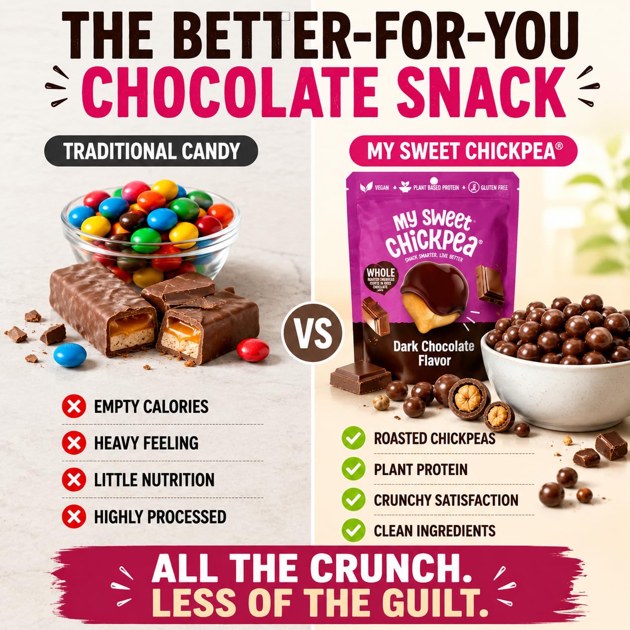 My Sweet Chickpea coconut flavor pouch open with pieces, tropical taste option