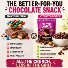 My Sweet Chickpea coconut flavor pouch open with pieces, tropical taste option