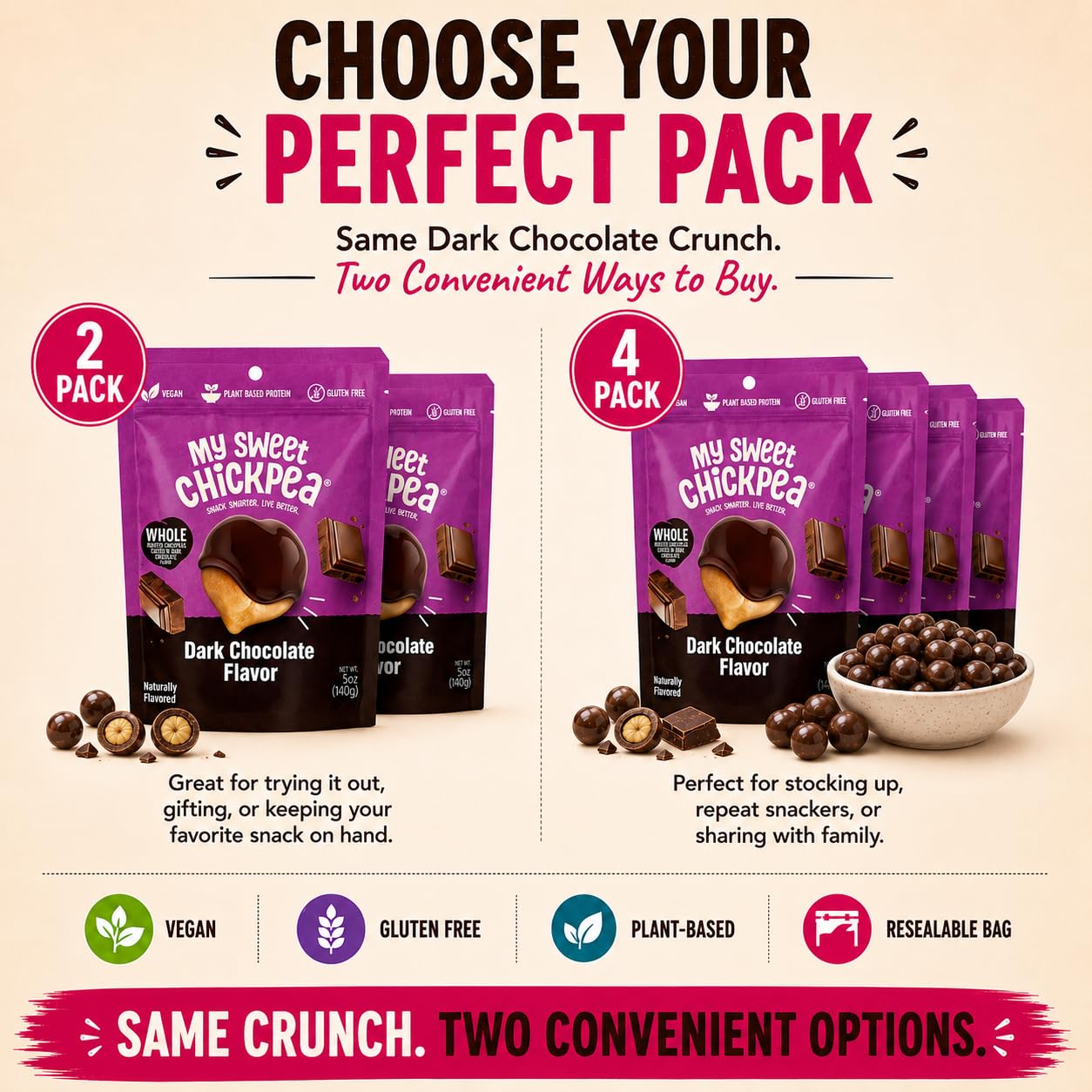 My Sweet Chickpea pouch in a backpack for on-the-go convenience and energy