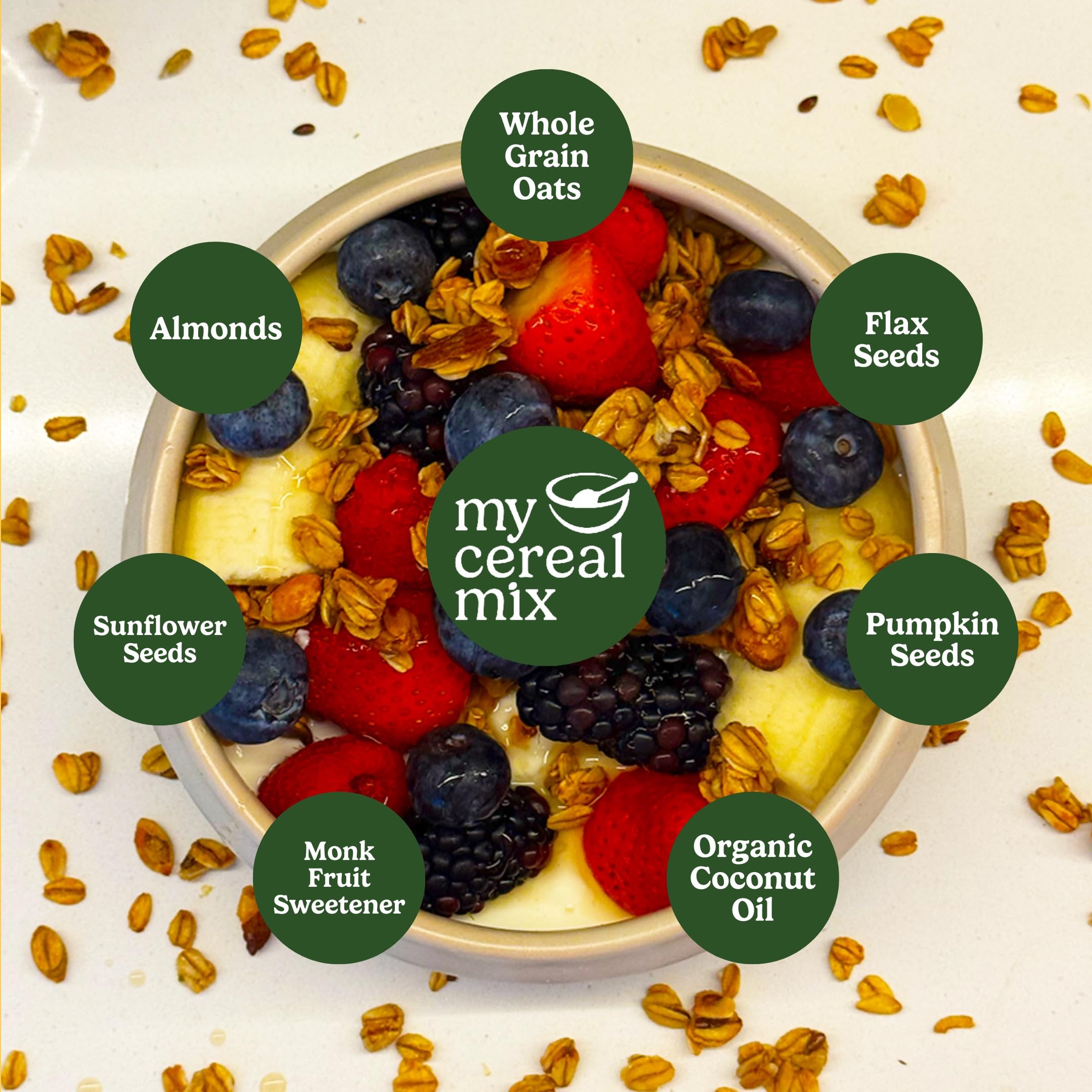 MyCerealMix spoonful portion illustrating serving size convenience